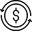 Hoàn tiền 100%